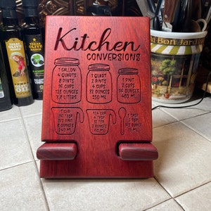 Doug added a photo of their purchase