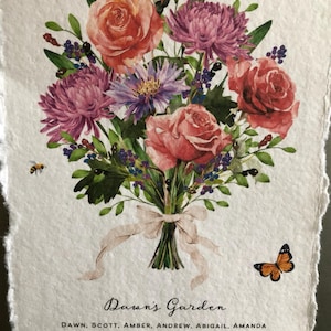 amber ha aggiunto una foto del proprio acquisto