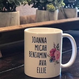 Heidi added a photo of their purchase