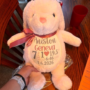 Miranda hat ein Foto des gekauften Artikels hinzugefügt