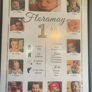 Comprador de Etsy ha añadido una foto de su compra