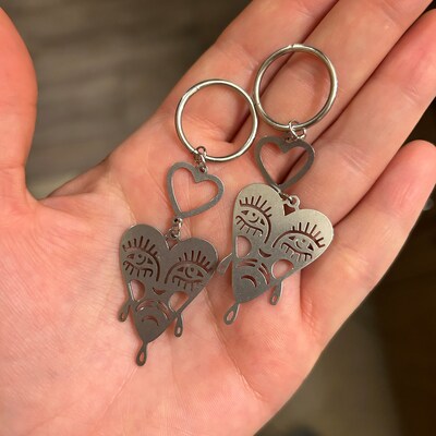 Charm Polarized Sun