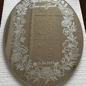 fe さんが購入した商品の写真を追加しました