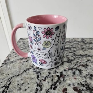 Kate added a photo of their purchase