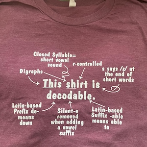David added a photo of their purchase