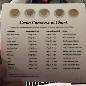 Grain Conversion Chart Fresh Milled Flour Magnet 4 in X4 in (small ...