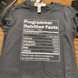 Sandra added a photo of their purchase