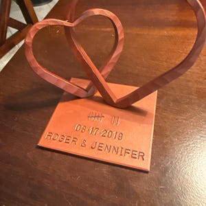 Roger hat ein Foto des gekauften Artikels hinzugefügt
