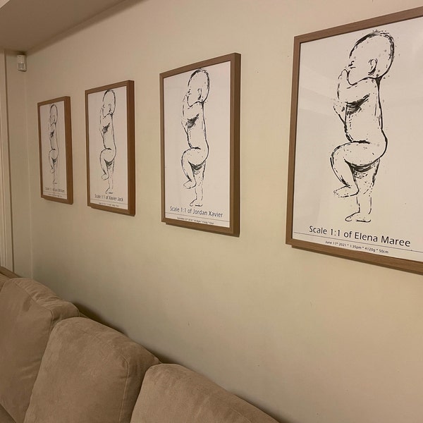 The BIRTH POSTER in Scale 1:1 Gift for New Mother, Custom Baby Sketch ...