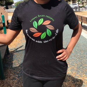 Archita added a photo of their purchase