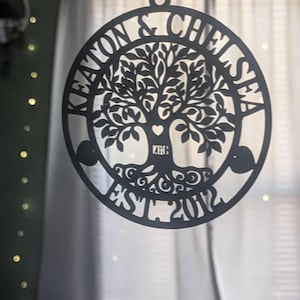 Chelsea heeft een foto van de aankoop toegevoegd
