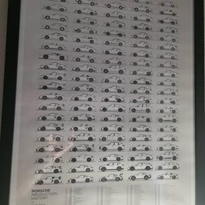 ★希少４枚セット★　ポルシェ911　透し図　山田ジロー（A3サイズ） ポルシェ911 GT3 エボリューション ポスター - Etsy 日本
