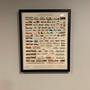 Glenn added a photo of their purchase