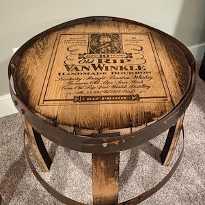 Eric added a photo of their purchase