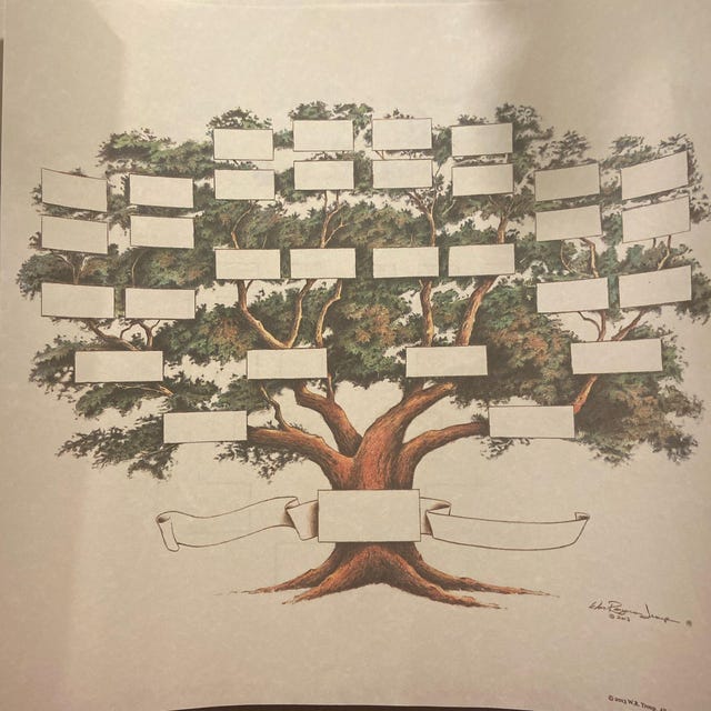 Family Tree Scrapbook Chart 12x12