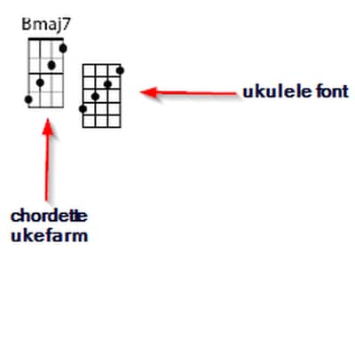 Key Signature Flashcards: Download and Printable PDF Great for Music ...