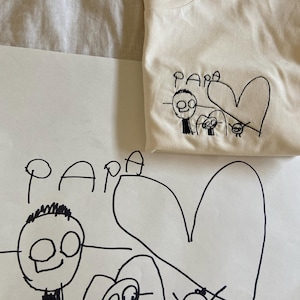 Jessica adicionaram uma foto da sua compra