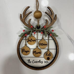 Jeniffer added a photo of their purchase
