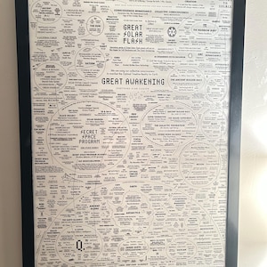 Kelly ha añadido una foto de su compra