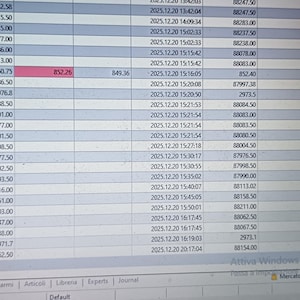 Marco added a photo of their purchase