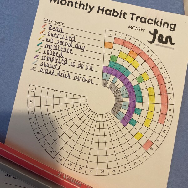 Daily Reflection Journal Printable, Daily Reflection Printable, Self ...