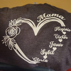 Esther added a photo of their purchase