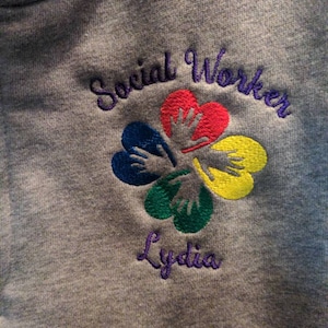 Etsy buyer added a photo of their purchase