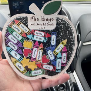 Caroline added a photo of their purchase