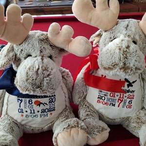 Susan added a photo of their purchase