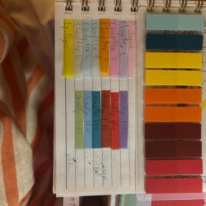 Sour added a photo of their purchase
