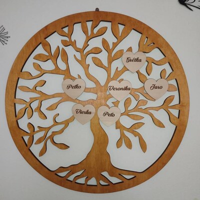 50th Birthday Svg Happy Birthday Svg Birthday Shirt Svg - Etsy