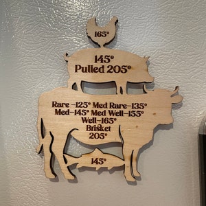 Katie added a photo of their purchase