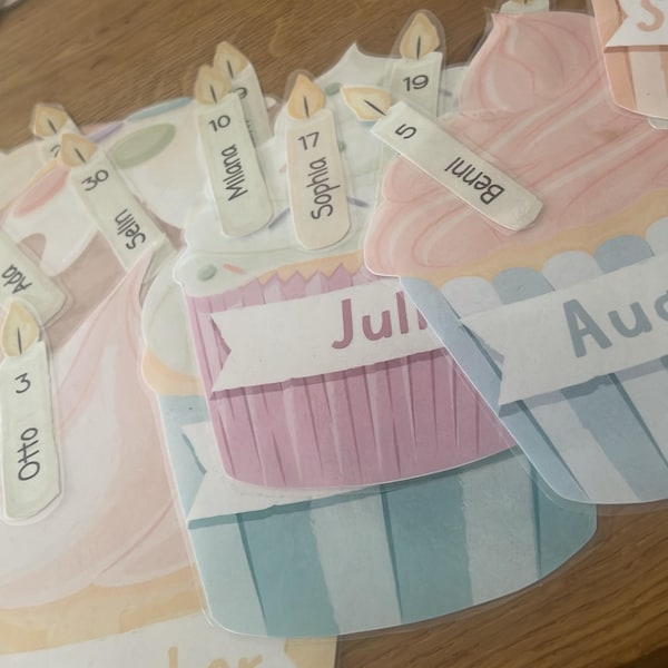 Cupcake Classroom Birthday Display: Printable Bulletin Board Kit ...