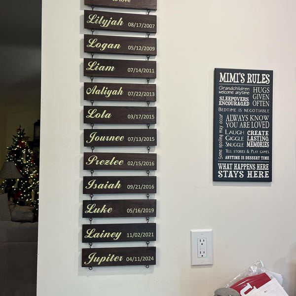 Personalized Wooden Sign,custom Wooden Name Signs,family Name/date Sign ...