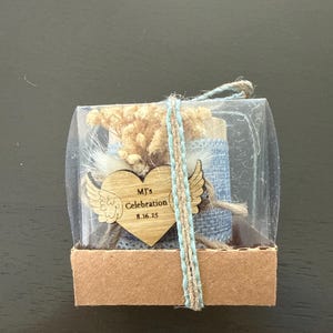 Angela さんが購入した商品の写真を追加しました