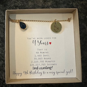 Zohra added a photo of their purchase