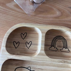 Diana a ajouté une photo de son achat
