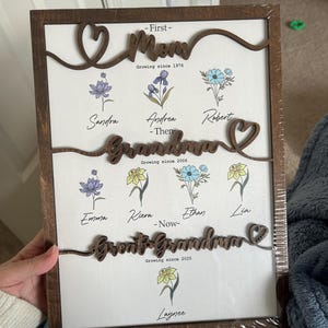 emma added a photo of their purchase