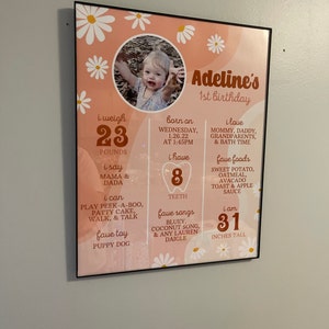 Amelia added a photo of their purchase