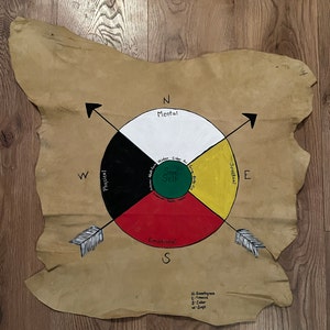 Phoenix added a photo of their purchase