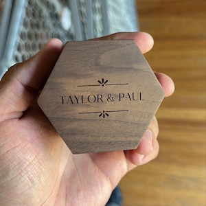 Taylor さんが購入した商品の写真を追加しました