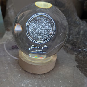 Etsy-koper heeft een foto van zijn/haar aankoop toegevoegd