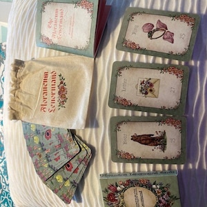 Doris さんが購入した商品の写真を追加しました
