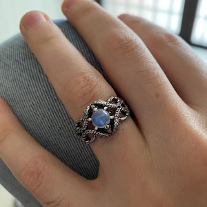 Marco さんが購入した商品の写真を追加しました