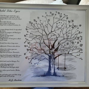 Michaela added a photo of their purchase