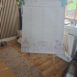 Shanice added a photo of their purchase