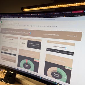 Dailymbz added a photo of their purchase