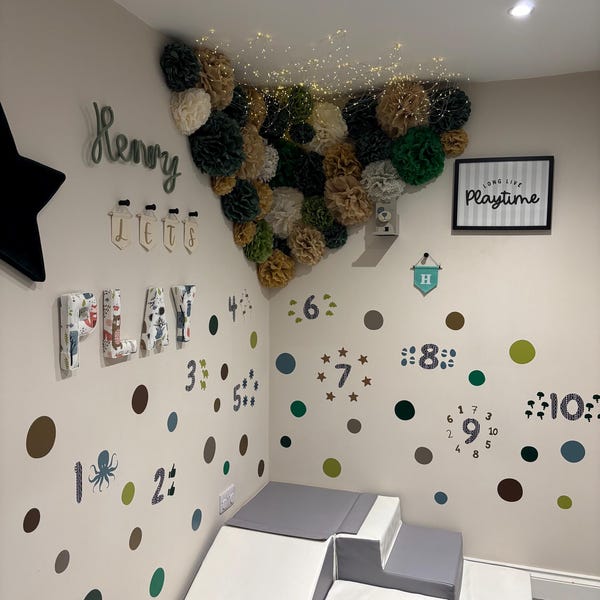 Long Live Playtime Sign, Playroom Wall Decor, Playroom Sign, Kid Room ...