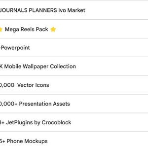 plrfast added a photo of their purchase