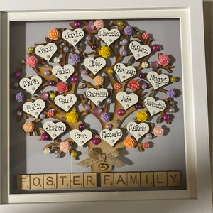 sharon added a photo of their purchase